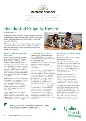 Property Review - November 2024